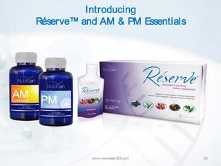 Introducing
Réserve™ and AM & PM Essentials




           www.jeunesse123.com    29
 