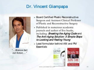 Dr. Vincent Giampapa

                      Board Certified Plastic Reconstructive
                       Surgeon and Assistant Clinical Professor
                       of Plastic and Reconstructive Surgery
                      Published in numerous academic
                       journals and author of five books,
                       including: Breaking the Aging Code and
                       The Anti-Aging Solution: 5 Simple Steps
                       to Looking and Feeling Young
                      Lead formulator behind AM and PM
                       Essentials
“ …Science fact,
 not fiction….”




                         www.jeunesse123.com                      30
 