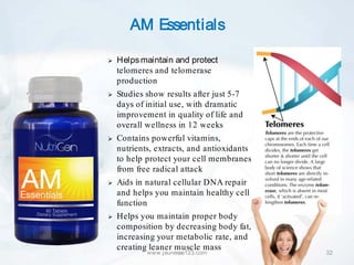 AM Essentials

   Helps maintain and protect
    telomeres and telomerase
    production
   Studies show results after just 5-7
    days of initial use, with dramatic
    improvement in quality of life and
    overall wellness in 12 weeks
   Contains powerful vitamins,
    nutrients, extracts, and antioxidants
    to help protect your cell membranes
    from free radical attack
   Aids in natural cellular DNA repair
    and helps you maintain healthy cell
    function
   Helps you maintain proper body
    composition by decreasing body fat,
    increasing your metabolic rate, and
    creating leaner muscle mass
            www.jeunesse123.com             32
 