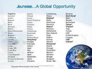 Jeunesse…A Global Opportunity
Argentina                 Estonia                    Luxembourg     Slovenia
Australia                 Finland                    Macau          South Korea*
Austria                   France                     Malaysia*      Spain
Belgium                   French Polynesia           Malta          Sweden
Belize                    Gabon                      Martinique     Switzerland
Benin                     Germany                    Mauritius      Taiwan*
Bermuda                   Ghana                      Mexico*        Thailand*
Bolivia                   Greece                     Morocco        Togo
Brunei Darussalam         Guadeloupe                 Netherlands    Tunisia
Brunei                    Guatemala                  New Zealand    UAE
Bulgaria                  Guinea                     Niger          United Kingdom
Cameroun                  Guinea-Bissau              Nigeria        Uruguay
Canada                    Hong Kong*                 Norway         USA*
Chile                     Hungary                    Panama         Vietnam*
Colombia                  Indonesia                  Philippines*
Congo                     Ireland                    Poland
Congo, DR                 Israel                     Portugal
Costa Rica                Italy                      Puerto Rico
Cyprus                    Jamaica                    Reunion
Czech Republic            Japan                      Romania
Denmark                   Kazakhstan                 Senegal
Dominican Republic        Latvia                     Singapore
Ecuador                   Lithuania                  Slovak Rep.

                                             www.jeunesse123.com                     35
   *Corporate office/s located in this country.
 