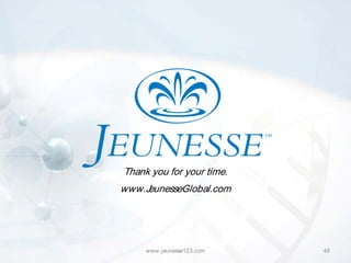 Thank you for your time.
www.JeunesseGlobal.com




     www.jeunesse123.com   48
 