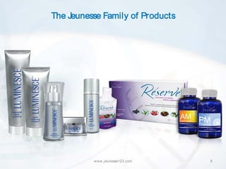 The Jeunesse Family of Products




          www.jeunesse123.com     8
 