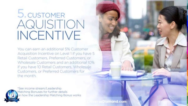 Business planner picture