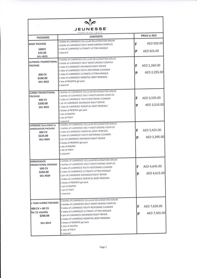 product price lists