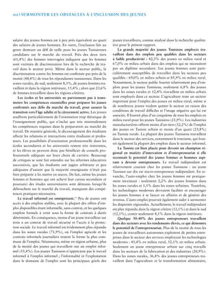 xvi | Surmonter les Obstacles à l’Inclusion des Jeunes 
salaire des jeunes femmes est à peu près équivalent au quart 
des salaires de jeunes hommes. En outre, l’exclusion liée au 
genre demeure un défi de taille pour les jeunes Tunisiennes 
candidates sur le marché du travail. Près des deux tiers 
(61,4%) des femmes interrogées indiquent que les femmes 
sont victimes de discrimination lors de la recherche de tra-vail 
dans le secteur privé. Même dans le secteur public, la 
discrimination contre les femmes est confirmée par près de la 
moitié (44,4%) de tous les répondantes tunisiennes. Dans les 
zones rurales, du sud, seulement 8,3%, de jeunes femmes tra-vaillent 
et dans la région intérieure, 15,4% ; alors que 23,6% 
de femmes travaillent dans les régions côtières. 
Les écoles et les universités ne parviennent pas à trans-mettre 
les compétences essentielles pour préparer les jeunes 
confrontés aux défis du marché du travail, pour assurer la 
transition vers l’âge adulte et la citoyenneté active. Les jeunes 
souffrent particulièrement de l’orientation trop théorique de 
l’enseignement public, qui n’inclut que très minimalement 
les compétences requises dans la préparation au marché du 
travail. De manière générale, le découragement des étudiants 
affecte les relations et interactions entre étudiants et profes-seurs. 
Les possibilités d’orientation professionnelle dans les 
écoles secondaires et les universités restent très restreintes, 
et les élèves ne peuvent donc pas bénéficier de conseils pro-fessionnels 
adéquats sur leurs choix de carrière. Beaucoup 
de critiques se sont fait entendre sur les réformes éducatives 
successives, que les étudiants ont jugées arbitraire et peu 
adéquates d’autant que la majorité enseignante n’était pas 
bien préparée à les mettre en oeuvre. De fait, même les jeunes 
femmes et hommes qui ont achevé leur cursus secondaire et 
poursuivi des études universitaires sont démunis lorsqu’ils 
débouchent sur le marché du travail, manquant des compé-tences 
pratiques nécessaires. 
Le travail informel est omniprésent.13 Peu de jeunes ont 
accès à des emplois stables, avec la plupart des offres d’em-ploi 
disponibles étant informelle, sans contrat, et les quelques 
emplois formels à venir sous la forme de contrats à durée 
déterminée. En conséquence, moins d’un jeune travailleur sur 
trois a un contrat de travail sécurisé et l’accès à la protec-tion 
sociale. Le travail informel est évidemment plus répandu 
dans les zones rurales (71,9%), où l’emploi agricole et les 
contrats informels journaliers restent la forme la plus com-mune 
de l’emploi. Néanmoins, même en région urbaine, plus 
de la moitié des jeunes qui travaillent ont un emploi infor-mel 
(55,4%). Les jeunes Tunisiens n’apprécient pas le travail 
informel à l’emploi informel ; l’informalité et l’exploitation 
dans le domaine de l’emploi sont les principaux griefs des 
jeunes travailleurs, comme analysé dans la recherche qualita-tive 
pour le présent rapport. 
La grande majorité des jeunes Tunisiens employés tra-vaillent 
dans des emplois peu qualifiés dans les secteurs 
à faible productivité : 82,5% des jeunes en milieu rural et 
67,0% en milieu urbain dans des emplois qui ne nécessitent 
pas un diplôme secondaire. Les jeunes femmes sont parti-culièrement 
susceptibles de travailler dans les secteurs peu 
qualifiés : 69,0% en milieu urbain et 85,9% en milieu rural. 
Notamment, le secteur public fournit relativement peu d’em-plois 
pour les jeunes Tunisiens, seulement 6,8% des jeunes 
dans les zones rurales et 12,4% travaillent en milieu urbain 
sont employés dans ce secteur. L’agriculture reste un secteur 
important pour l’emploi des jeunes en milieu rural, même si 
de nombreux jeunes veulent quitter le secteur en raison des 
conditions de travail difficiles et l’image négative qui lui est 
associée. Il fournit plus d’un cinquième de tous les emplois en 
milieu rural pour les jeunes Tunisiens (21,9%). Les industries 
manufacturières offrent moins d’un tiers (32,2%) de l’emploi 
des jeunes en Tunisie urbain et moins d’un quart (23,8%) 
en Tunisie rurale. La plupart des jeunes Tunisiens travaillent 
dans le secteur des services, notamment le tourisme, qui four-nit 
également la plupart des emplois dans le secteur informel. 
La Tunisie est bien placée pour devenir un champion ré-gional 
en matière d’innovation et d’entrepreneuriat si elle 
reconnaît le potentiel des jeunes femmes et hommes aspi-rant 
à devenir entrepreneurs. Le travail indépendant est 
relativement courant chez les jeunes Tunisiens : un jeune 
Tunisien sur dix est micro-entrepreneur indépendant. En re-vanche, 
l’auto-emploi chez les jeunes femmes est pratique-ment 
inexistant : seulement 2,2% des jeunes femmes dans 
les zones rurales et 1,5% dans les zones urbaines. Toutefois, 
les technologies modernes devraient faciliter et encourager 
les jeunes femmes à se lancer en affaires et de générer des 
revenus. L’auto-emploi pourrait également aider à surmonter 
les disparités régionales. Actuellement, le travail indépendant 
est plus répandu dans la région côtière (12,1%) et dans le sud 
(12,1%), contre seulement 8,1% dans la région intérieure. 
Quelque 30-40% des jeunes entrepreneurs travaillent 
dans des secteurs avec les rendements élevés, ce qui démontre 
le potentiel de l’entrepreneuriat. Plus de la moitié de tous les 
jeunes de travailleurs autonomes exploitent de petites entre-prises 
dans le secteur des services employant les technologies 
modernes : 45,4% en milieu rural, 52,1% en milieu urbain. 
Seulement un jeune entrepreneur urbain sur cinq travaille 
dans les secteurs de la fabrication et des industries (20,9%). 
Dans les zones rurales, 36,4% des jeunes entrepreneurs tra-vaillent 
dans l’agriculture et la transformation alimentaire, 
 