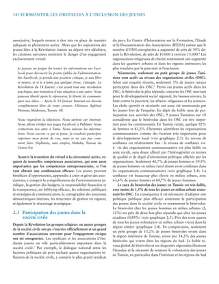 14 | Surmonter les Obstacles à l’Inclusion des Jeunes 
associative, lesquels restent à être mis en place de manière 
adéquate et pleinement active. Alors que les aspirations des 
jeunes liées à la Révolution étaient au départ très idéalistes, 
les citations suivantes montrent le danger d’un engagement 
exclusivement virtuel. 
Je passais au peigne fin toutes les informations sur Face-book 
pour découvrir les points faibles de l’administration. 
Sur Facebook, je prends une position critique, je suis libre 
et neutre, et si je n’aime pas quelque chose, j’attaque. La 
Révolution du 14 Janvier, c’est avant tout une révolution 
psychique, une transition d’une situation à une autre. Nous 
pensons liberté après la répression, la liberté de communi-quer 
nos idées…. Après le 14 Janvier Internet est devenu 
complètement libre de toute censure. Chômeur diplômé 
Homme, Médenine, Tunisie -SE 
Nous regardons la télévision. Nous surfons sur Internet. 
Nous allons vérifier nos pages Facebook à Publinet. Nous 
contactons nos amis à Tunis. Nous suivons les informa-tions. 
Nous savons ce qui se passe. Je voudrais participer, 
exprimer mon point de vue, mais je ne sais pas com-ment 
faire. Diplômée, sans emploi, Mahdia, Tunisie du 
Centre-Est 
Assurer la transition du virtuel à la citoyenneté active, re-quiert 
de nouvelles compétences associatives, qui sont aussi 
importantes que les compétences entrepreneuriales, si l’on 
veut obtenir une combinaison efficace. Les jeunes peuvent 
bénéficier d’opportunités, apprendre à créer et gérer des asso-ciations, 
y compris la compréhension de l’environnement ju-ridique, 
la gestion des budgets, la responsabilité financière et 
la transparence, un lobbying efficace, les relations publiques 
et stratégies de communication, la cartographie des processus 
démocratiques internes, les structures de gestion en vigueur, 
et également le réseautage stratégique. 
2.3 Participation des jeunes dans la 
société civile 
Depuis la Révolution les groupes religieux ou autres groupes 
de la société civile ont pu s’inscrire officiellement et un grand 
nombre d’associations oeuvrant pour l’engagement civique 
ont été enregistrées. Les syndicats et les associations d’étu-diants 
jouent un rôle particulièrement important dans la 
société civile.7 Par exemple, le dialogue national entre les 
factions politiques du pays incluait quatre organisations in-fluentes 
de la société civile, y compris le plus grand syndicat 
du pays. Le Centre d’Information sur la Formation, l’Etude 
et la Documentation des Associations (IFEDA) estime que le 
nombre d’ONG enregistrées a augmenté de près de 50% de-puis 
la Révolution, de près de 10.000 à environ 15.000.8 Les 
organisations religieuses de charité notamment ont augmenté 
dans les quartiers urbains et dans les régions intérieures les 
plus touchées par la pauvreté et l’exclusion 
Néanmoins, seulement un petit groupe de jeunes Tuni-siens 
sont actifs au niveau des organisations civiles (OSC). 
Selon une enquête récente, seulement 3% de jeunes ruraux 
participent dans des OSC.9 Parmi ces jeunes actifs dans les 
OSC, le bénévolat le plus répandu concerne les OSC oeuvrant 
pour le développement social régional, les bonnes oeuvres, la 
lutte contre la pauvreté, les affaires religieuses et les sciences. 
Les clubs sportifs et récréatifs ont aussi été mentionnés par 
les jeunes lors de l’enquête. En dépit du faible taux de par-ticipation 
aux activités des OSC, 9 jeunes Tunisiens sur 10 
considèrent que le bénévolat dans les OSC est très impor-tant 
pour les communautés. En Tunisie rurale, quelque 92% 
de femmes et 82,2% d’hommes identifient les organisations 
communautaires comme des facteurs très importants pour 
le développement local (voir graphique 2.3). Le niveau de 
confiance est relativement bas : le niveau de confiance vis-à- 
vis des organisations communautaires est plus faible en 
zone rurale, sans doute affecté par l’hétérogénéité en termes 
de qualité et de degré d’orientation politique affichée par les 
organisations. Seulement 40,7% de jeunes femmes et 39,9% 
de jeunes hommes en milieu rural disent avoir confiance dans 
les organisations communautaires (voir graphique 2.4). La 
confiance est beaucoup plus élevée en milieu urbain, avec 
63,6% de jeunes femmes et 60,7% de jeunes hommes. 
Le taux de bénévolat des jeunes en Tunisie est très faible, 
avec moins de 1,5% de tous les jeunes en milieu urbain soute-nant 
les OSC. En conséquence il est nécessaire d’adopter une 
politique publique plus efficace soutenant la participation 
des jeunes dans la société civile et notamment le bénévolat. 
Le bénévolat chez les jeunes hommes en milieu urbains (2, 
12%) est près de deux fois plus répandu que chez les jeunes 
citadines (0,89%) (voir graphique 2.5). Près des trois quarts 
de tous les jeunes volontaires en milieu urbain vivent dans la 
région côtière (graphique 2.4). En comparaison, seulement 
un petit groupe de 13,2% de jeunes bénévoles vivent dans 
la région intérieure de Tunisie, suivie par 14,2% des jeunes 
bénévoles qui vivent dans les régions du Sud. Le faible ni-veau 
global de bénévolat et ses disparités régionales illustrent 
l’étendue et la nécessité de soutenir le volontariat des jeunes 
en Tunisie, en particulier dans l’intérieur et les régions du Sud 
 