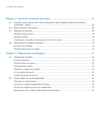 iv | Table des matières 
Chapitre 3 : Inactivité et chômage des jeunes . 23 
3.1 Inactivité ; jeunes qui ne sont ni dans l’education ni dans l’emploi ni dans une formation ; 
et chômage – aperçu . 24 
3.2 Jeunes chômeurs découragés . 26 
3.3 Education et inactivité . 28 
Abandon scolaire précoce . 29 
Qualité des études . 30 
Conseils pour une meilleure transition entre l’école et le travail . 32 
3.4 Voies menant à l’emploi et obstacles . 32 
Inscription au chômage . 32 
Obstacles pour trouver un emploi . 32 
Chapitre 4 : Opportunités économiques . 37 
4.1 Opportunités d’emploi . 38 
Exclusion régionale . 38 
Exclusion basée sur le genre . 39 
L’informalité de l’emploi . 42 
Education et emplois peu qualifiés . 43 
Le sous-emploi des jeunes . 48 
L’emploi des jeunes par secteur . 48 
4.2 L’auto-emploi / le travail indépendant . 49 
Innovation et entrepreneuriat . 49 
Les jeunes travailleurs indépendants de Tunisie . 50 
Niveaux de compétences des jeunes indépendants . 53 
Jeune entreprenariat : Défis et opportunités d’investissement . 54 
 
