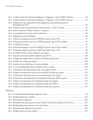 viii | Table des matières 
A2.1 Confiance dans les institutions publiques et religieuses – par les NEET (urbains) . 95 
A2.2 Confiance dans les institutions publiques et religieuses – par les NEET (ruraux) . . . . . . . . . . . . . 95 
A2.3 L’Importance des organisation de développement communautaire pour le 
développement local . 95 
A2.4 Confiance dans les organisations communautaires – rural vs. urbain . 95 
A2.5 Jeunes volontariat (Tunisie urbaine) – par genre . 96 
A2.6 La participation des jeunes dans les élections . 96 
A2.7 Engagement actif en politique . 96 
A3.1 L’éducation supérieure parmi les NEETs par genre (age 30-59) . 97 
A3.2 L’éducation supérieure parmi les NEETs par genre (age 30–59), ventilées . 97 
A3.3 Les NEET par région . 97 
A3.4 L’éducation supérieure parmi les NEETs par genre (age 15-29), ventilées . 97 
A3.5 L’éducation supérieure parmi les NEET par région (age 15-29) . 98 
A3.6 Les NEET inscrits comme chômeurs, par eégion . 98 
A4.1 Types de contrat des adultes employés (age 30-59) . 108 
A4.2 L’emploi des adultes dans les secteurs de faibles productivités . 108 
A4.3 L’emploi des adultes par secteur . 109 
A4.4 Intention de travailler dans le secteur publique . 109 
A4.5 Le travail indépendant chez les adultes, rural vs. urbain . 110 
A5.1 Connaissance des programmes actifs : par région et genre . 111 
A5.2 Adopter les programmes actifs sur le marché de l’emploi par région . 111 
A5.3 Connaissance des programmes en entrepreneurship : par région . 112 
A5.4 Connaissance des programmes en entrepreneurship (par NEET et genre) . 112 
A5.5 Adopter les programmes sur l’entrepreneurship (par région) . . . . . . . . . . . . . . . . . . . . . . . . . . . 113 
A5.6 Adopter les programmes sur l’entrepreneurship (par NEET) . . . . . . . . . . . . . . . . . . . . . . . . . . . 113 
A5.7 Adopter les programmes sur l’entrepreneurship (par pauvreté) . 113 
Tableaux 
A3.1 Le modèle Probit d’abandon rapide de l’école . 99 
A4.1 Modèle probit pour l’emploi . 101 
A4.2 Rémunération régressive . 102 
A4.3 Probabilité des jeunes pour être dans l’emploi informel ou chômeurs (15-29 ans) . . . . . . . . . . . 103 
A4.4 Model probit pour mesurer le taux de scolarité . 104 
A4.5 Rémunérations régressives par secteur . 105 
A4.7 Modèle probit sur l’auto emploi . 107 
 