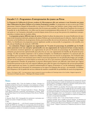 Compétences pour l’emploi et autres services pour jeunes | 77 
Encadré 5.3 : Programmes d’entreprenariat des jeunes au Pérou 
Le Programa de Calificación de Jóvenes creadores de Microempresas offre une assistance et une formation aux jeunes 
dans l’élaboration des plans d’affaires et la création d’entreprises rentables. Le programme est mis en oeuvre par l’ONG 
péruvienne Colectivo Integral de Desarrollo et a été lancé en 1999 comme une initiative visant à lutter contre les impor-tantes 
carences en compétences entrepreneuriales chez les jeunes peu qualifiés. Son objectif est d’améliorer les revenus et 
la qualité de vie des bénéficiaires. Les cibles sont les jeunes économiquement défavorisées de 15 à 25 ans, qui possèdent 
une petite et / ou l’entreprise informelle en activité depuis moins d’un an ou qui font preuves de compétences entrepre-neuriales 
Notes 
1. Banque mondiale. 2013. “Créer des Emplois en Tunisie : Revisiter Les 
Résultats du Marché du Travail, Contraintes, et les Institutions en Tunisie. 
Rapport de Situation, La Revue de la Politique de Développement de la Tu-nisie. 
Washington, DC. 
2. Banque mondiale. 2013. “Creating Good Jobs in Tunisia : Revisiting 
Labor Market Outcomes, Constraints, and Institutions in Tunisia.” Back-ground 
Paper Report for the Tunisia Development Policy Review. Washing-ton, 
DC. 
3. Ibid. 
4. Houcine Abaab. 2012. Cartographie des institutions et principaux pro-grammes 
de soutien à l’emploi des jeunes, en Tunisie. 
5. Ibid. 
6. En 2009, le Ministère de ……et du Travail a entrepris de reformer le por-tefeuille 
des PAMT, les consolidant en six programmes afin d’en faciliter la 
gestion et le contrôle financier. Tous les programmes d’insertion des salaires 
sont principalement constitué de formation en entreprise, et comprennent 
une petite allocation mensuelle, et subventionnent les cotisations de sécurité 
sociale des participants. Le nombre de bénéficiaires des programmes d’inser-tion 
des salaires a sensiblement augmenté ces dernières années passant de 85 
889 (2008), à 95 415 (2009), à 138 674 en 2010. 
7. En 2011, l’ANETI a pu identifier 100,356 postes vacants (stages et posi-tions 
permanentes), mais n’a réussi à remplir que 46% de ces postes vacants. 
Les postes vacants sont entrés dans une base de données qui est disponibles 
aux chercheurs d’emplois, et tous les postes sont remplis par les individus qui 
prennent directement contact avec l’entreprise et ensuite informe l’ANETI 
du contact. L’ANETI ne pas systématiquement en contact les candidats avec 
les postes correspondants disponibles. 
8. Banque mondiale. 2013. “Créer de Bons Emplois en Tunisie.” 
9. Banque mondiale. 2013. Combler la fracture Spatiale : Les Résultats du 
Marché du Travail en Tunisie Urbaine. Washington, DC. ; Banque mondiale. 
2012. “A Partir d’une Revue de la Littérature sur les Jeunes et la Révolu-tion 
en Tunisie.” Rapport Contextuel sur l’Intégration des Jeunes en Tunisie. 
Tunis. 
et résident dans les localités ciblées 
Le programme propose différents types de services. Pendant la phase de préparation, les jeunes bénéficiaires de men-torat 
et des formations intéressés, préparent des plans d’affaires qui seront présentés pour la sélection. Après la sélection, 
les jeunes ou les bénéficiaires du programme choisis, pourront profiter des services de mentorat, de formation et de stages 
offerts. Les bénéficiaires du programme peuvent également accéder au microcrédit. Le programme a été rentable, avec 
un coût par bénéficiaire de moins de 1.000 USD. 
Les estimations d’impact suggèrent une augmentation de 7,8 points de pourcentage de probabilité que les bénéfi-ciaires 
pourraient avoir une entreprise opérationnelle avec une augmentation de 8 pourcent de leurs revenus moyens. 
Ces estimations montrent également une augmentation de près de 40 points de pourcentage de la probabilité d’une 
entreprise qui pourrait être opérationnelle pour plus d’un an avec une augmentation du bénéfice de 40 points de pour-centage. 
Un effet secondaire important a été la création d’emplois. Les bénéficiaires emploient 17,3 pourcent plus de 
travailleurs que le groupe témoin, composé de collègues intéressés mais non-inscrits au programme. Une évaluation plus 
approfondie et un suivi sont nécessaires pour évaluer le succès du programme sur une période plus longue, par exemple, 
un suivi sur les entreprises en activité depuis au moins deux ans. En ce qui concerne sa réplication dans d’autres localités, 
cela augmenterait l’étendue du programme et pourrait effectivement entraver son efficacité, étant donné que l’agence 
d’exécution pourrait ne pas avoir une capacité suffisante pour offrir les types et les fréquences des services personnalisés 
rendus auparavant aux jeunes. La capacité institutionnelle de l’agence d’exécution et / ou des institutions impliquées – 
telle que mesurée par le personnel, les connaissances et les types et la fréquence des services – est essentielle. La faiblesse 
de la fréquence et de la qualité des services réduirait de manière considérable les probabilités de succès du programme. 
Source : O.S. Puerto. 2007 « Les interventions visant à soutenir les jeunes travailleurs de l’Amérique latine et les Caraïbes : Rapport régional de 
l’Inventaire de l’Emploi des jeunes. » Washington DC, Banque mondiale. 
 