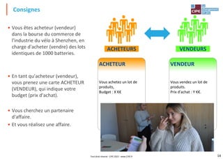 14
• Vous êtes acheteur (vendeur)
dans la bourse du commerce de
l'industrie du vélo à Shenzhen, en
charge d'acheter (vendre) des lots
identiques de 1000 batteries.
• En tant qu'acheteur (vendeur),
vous prenez une carte ACHETEUR
(VENDEUR), qui indique votre
budget (prix d'achat).
• Vous cherchez un partenaire
d'affaire.
• Et vous réalisez une affaire.
Consignes
ACHETEURS VENDEURS
ACHETEUR
Vous achetez un lot de
produits,
Budget : X K€
VENDEUR
Vous vendez un lot de
produits.
Prix d'achat : Y K€.
Tout droit réservé - CIPE 2022 - www.CIPE.fr
 
