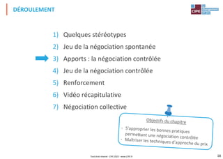 18
1) Quelques stéréotypes
2) Jeu de la négociation spontanée
3) Apports : la négociation contrôlée
4) Jeu de la négociation contrôlée
5) Renforcement
6) Vidéo récapitulative
7) Négociation collective
DÉROULEMENT
Tout droit réservé - CIPE 2022 - www.CIPE.fr
 