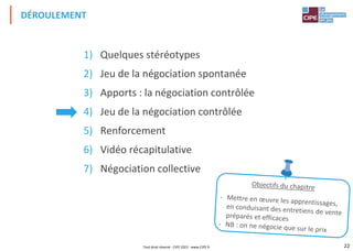 22
1) Quelques stéréotypes
2) Jeu de la négociation spontanée
3) Apports : la négociation contrôlée
4) Jeu de la négociation contrôlée
5) Renforcement
6) Vidéo récapitulative
7) Négociation collective
DÉROULEMENT
Tout droit réservé - CIPE 2022 - www.CIPE.fr
 
