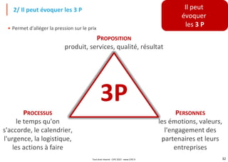 32
• Permet d'alléger la pression sur le prix
2/ Il peut évoquer les 3 P Il peut
évoquer
les 3 P
3P
PROPOSITION
produit, services, qualité, résultat
PERSONNES
les émotions, valeurs,
l'engagement des
partenaires et leurs
entreprises
PROCESSUS
le temps qu'on
s'accorde, le calendrier,
l'urgence, la logistique,
les actions à faire
Tout droit réservé - CIPE 2022 - www.CIPE.fr
 
