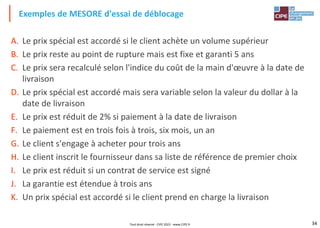34
A. Le prix spécial est accordé si le client achète un volume supérieur
B. Le prix reste au point de rupture mais est fixe et garanti 5 ans
C. Le prix sera recalculé selon l'indice du coût de la main d'œuvre à la date de
livraison
D. Le prix spécial est accordé mais sera variable selon la valeur du dollar à la
date de livraison
E. Le prix est réduit de 2% si paiement à la date de livraison
F. Le paiement est en trois fois à trois, six mois, un an
G. Le client s'engage à acheter pour trois ans
H. Le client inscrit le fournisseur dans sa liste de référence de premier choix
I. Le prix est réduit si un contrat de service est signé
J. La garantie est étendue à trois ans
K. Un prix spécial est accordé si le client prend en charge la livraison
Exemples de MESORE d'essai de déblocage
Tout droit réservé - CIPE 2022 - www.CIPE.fr
 