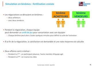 36
• Les négociations se déroulent en binômes :
– deux acheteurs
– avec deux vendeurs
• Pendant la négociation, chaque équipe
peut demander un arrêt de jeu pour concertation avec son équipier
– Chaque binôme peut alors s'isoler quelques minutes pour définir la suite de l'entretien
• À la fin de la négociation, la satisfaction est demandée et une note moyenne est calculée
• Deux affaires sont à réaliser :
– Pendant la 1ère : un participant observe, l'autre membre d'équipe agit
– Pendant la 2nde : on inverse les rôles
Simulation en binômes : fertilisation croisée
binôme
ACHETEURS
binôme
VENDEURS
Tout droit réservé - CIPE 2022 - www.CIPE.fr
 