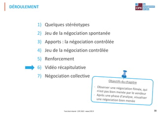 38
1) Quelques stéréotypes
2) Jeu de la négociation spontanée
3) Apports : la négociation contrôlée
4) Jeu de la négociation contrôlée
5) Renforcement
6) Vidéo récapitulative
7) Négociation collective
DÉROULEMENT
Tout droit réservé - CIPE 2022 - www.CIPE.fr
 