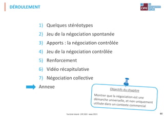 44
1) Quelques stéréotypes
2) Jeu de la négociation spontanée
3) Apports : la négociation contrôlée
4) Jeu de la négociation contrôlée
5) Renforcement
6) Vidéo récapitulative
7) Négociation collective
Annexe
DÉROULEMENT
Tout droit réservé - CIPE 2022 - www.CIPE.fr
 