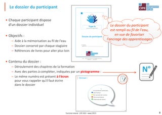8
CIPE – Centre International de la Pédagogie d'Entreprise
info@cipe.fr – www.cipe.fr
Dossier du participant
/ Ce dossier
appartient à :
• Chaque participant dispose
d'un dossier individuel
• Objectifs :
– Aide à la mémorisation au fil de l'eau
– Dossier conservé par chaque stagiaire
– Références de livres pour aller plus loin
• Contenu du dossier :
– Déroulement des chapitres de la formation
– Avec des parties à compléter, indiquées par un pictogramme :
– Le même numéro est présent à l'écran
pour vous rappeler qu'il faut écrire
dans le dossier
Le dossier du participant
N°
43
Marché conclu, le jeu de la vente de solution®, un jeu du CIPE
1
Un commercial performant …
◼ A de l'humour
◼ Fait rarement des remises
◼ Tient ses promesses
◼ A beaucoup de charme
Stéréotype 1
1
Le dossier du participant
est rempli au fil de l'eau,
en vue de favoriser
l'ancrage des apprentissages
Tout droit réservé - CIPE 2022 - www.CIPE.fr
 
