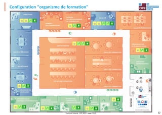 12
Configuration "organisme de formation"
Tout droit réservé - CIPE 2019 - www.CIPE.fr
 