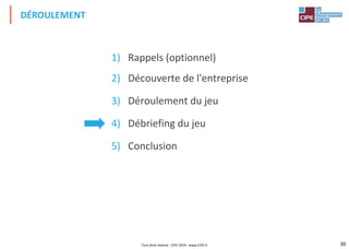 30
1) Rappels (optionnel)
2) Découverte de l'entreprise
3) Déroulement du jeu
4) Débriefing du jeu
5) Conclusion
DÉROULEMENT
Tout droit réservé - CIPE 2019 - www.CIPE.fr
 