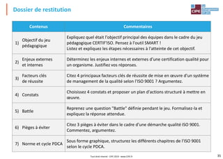 35
Dossier de restitution
Tout droit réservé - CIPE 2019 - www.CIPE.fr
Contenus Commentaires
1)
Objectif du jeu
pédagogique
Expliquez quel était l'objectif principal des équipes dans le cadre du jeu
pédagogique CERTIF'ISO. Pensez à l'outil SMART !
Listez et expliquez les étapes nécessaires à l'atteinte de cet objectif.
2)
Enjeux externes
et internes
Déterminez les enjeux internes et externes d'une certification qualité pour
un organisme. Justifiez vos réponses.
3)
Facteurs clés
de réussite
Citez 4 principaux facteurs clés de réussite de mise en œuvre d'un système
de management de la qualité selon l'ISO 9001 ? Argumentez.
4) Constats
Choisissez 4 constats et proposer un plan d'actions structuré à mettre en
œuvre.
5) Battle
Reprenez une question "Battle" définie pendant le jeu. Formalisez-la et
expliquez la réponse attendue.
6) Pièges à éviter
Citez 3 pièges à éviter dans le cadre d'une démarche qualité ISO 9001.
Commentez, argumentez.
7) Norme et cycle PDCA
Sous forme graphique, structurez les différents chapitres de l'ISO 9001
selon le cycle PDCA.
 