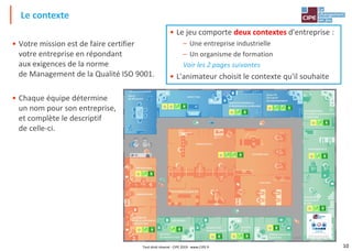 10
• Votre mission est de faire certifier
votre entreprise en répondant
aux exigences de la norme
de Management de la Qualité ISO 9001.
• Chaque équipe détermine
un nom pour son entreprise,
et complète le descriptif
de celle-ci.
Le contexte
Tout droit réservé - CIPE 2019 - www.CIPE.fr
• Le jeu comporte deux contextes d'entreprise :
– Une entreprise industrielle
– Un organisme de formation
Voir les 2 pages suivantes
• L'animateur choisit le contexte qu'il souhaite
 