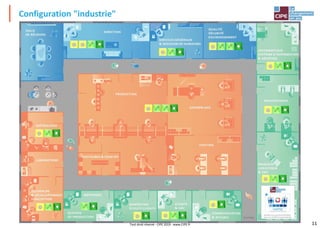 11
Configuration "industrie"
Tout droit réservé - CIPE 2019 - www.CIPE.fr
 