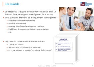 13
• La direction a fait appel à un cabinet conseil qui a fait un
état des lieux par rapport aux exigences de la norme.
• Voici quelques exemples de manquement aux exigences :
– Personnel insuffisamment formé
– Matériel non maitrisé
– Absence de culture d'amélioration continue
– Problèmes de management et de communication
– etc.
• Ces constats sont formalisés sur des cartes :
– 1 carte par service
– Soit 13 cartes pour la version "industrie"
– Et 11 cartes pour la version "organisme de formation"
Les constats
Tout droit réservé - CIPE 2019 - www.CIPE.fr
CONSTATS
(Situation Actuelle)
C1
Maintenance curative mise en
œuvre
C2 Pas de plan de maintenance
C10
Pas d'éléments de mesure de la
performance des installations –
Absence d'indicateurs
CONSTATS
(Situation Actuelle)
C1
Maintenance curative mise en
œuvre
C2 Pas de plan de maintenance
C10
Pas d'éléments de mesure de la
performance des installations –
Absence d'indicateurs
CONSTATS
(Situation Actuelle)
C1
Maintenance curative mise en
œuvre
C2 Pas de plan de maintenance
C10
Pas d'éléments de mesure de la
performance des installations –
Absence d'indicateurs
CONSTATS
(Situation Actuelle)
C1
Maintenance curative mise en
œuvre
C2 Pas de plan de maintenance
C10
Pas d'éléments de mesure de la
performance des installations –
Absence d'indicateurs
CONSTATS
(Situation Actuelle)
C1
Maintenance curative mise en
œuvre
C2 Pas de plan de maintenance
C10
Pas d'éléments de mesure de la
performance des installations –
Absence d'indicateurs
CONSTATS
(Situation Actuelle)
C1
Maintenance curative mise en
œuvre
C2 Pas de plan de maintenance
C10
Pas d'éléments de mesure de la
performance des installations –
Absence d'indicateurs
 