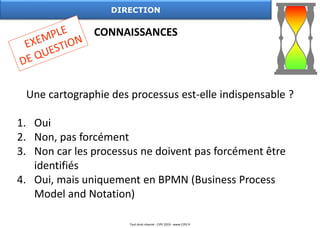 Une cartographie des processus est-elle indispensable ?
1. Oui
2. Non, pas forcément
3. Non car les processus ne doivent pas forcément être
identifiés
4. Oui, mais uniquement en BPMN (Business Process
Model and Notation)
DIRECTION
CONNAISSANCES
Tout droit réservé - CIPE 2019 - www.CIPE.fr
 