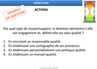 Par quel type de moyen/support, la direction démontre-t-elle
son engagement et, définit-elle ses axes qualité ?
1. En recrutant un responsable qualité.
2. En établissant une cartographie de ses processus.
3. En établissant personnellement une politique qualité.
4. En établissant un manuel qualité.
DIRECTION
ACTIONS
Tout droit réservé - CIPE 2019 - www.CIPE.fr
 