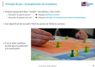 26
• Chaque équipe doit donc "remplir" son plateau, c'est-à-dire :
– Recueillir les points jaunes : ➔ L'équipe connait la norme
– Recueillir les points vert clair : ➔ L'équipe sait relier un constat à une action d'amélioration
• Son objectif est de recueillir TOUS les points de TOUS les services
• C'est à cette condition
qu'elle pourra prétendre
à la certification
Principe du jeu : la progression sur le plateau
Tout droit réservé - CIPE 2019 - www.CIPE.fr
 