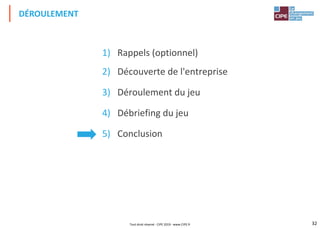 32
1) Rappels (optionnel)
2) Découverte de l'entreprise
3) Déroulement du jeu
4) Débriefing du jeu
5) Conclusion
DÉROULEMENT
Tout droit réservé - CIPE 2019 - www.CIPE.fr
 