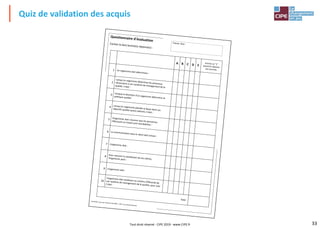 33
Quiz de validation des acquis
Tout droit réservé - CIPE 2019 - www.CIPE.fr
Certif'ISO, le jeu de la Norme ISO 9001®, CIPE, Tous Droits Réservés
Questionnaire d'évaluation
Cochez la (les) bonne(s) réponse(s) :
A B C D E
écrivez un "1"
quand la réponse
est correcte
1 Un organisme doit déterminer :
2
Lorsqu’un organisme détermine les processus
nécessaires à son système de management de la
qualité, il doit :
3 Lorsque la direction d’un organisme détermine sa
politique qualité :
4 Lorsqu’un organisme planifie la façon dont ses
objectifs qualité seront atteints, il doit :
5 L’organisme doit s’assurer que les personnes
effectuant un travail sont sensibilisées :
6 La communication avec le client doit inclure :
7 L’organisme doit :
8 Pour mesurer la satisfaction de ses clients,
l’organisme peut :
9 L’organisme doit :
10
L’organisme doit améliorer en continu l’efficacité de
son système de management de la qualité, pour cela
il doit :
Total :
Prénom, Nom :
 