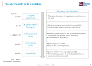 8
Vue d'ensemble de la simulation
Tout droit réservé - CIPE 2019 - www.CIPE.fr
1. Rappels
(optionnel)
2. Découverte de
l'entreprise
4. Débriefing
du jeu
3. Déroulement
du jeu
Variable
0 h 40
2 h 20 à 5 h 20
Variable
Total : 3 à 6 h
(hors rappels optionnels)
Durées :
Contenus des chapitres
▪Réalisation éventuelle de rappels concernant la norme
ISO 9001
▪Découverte et prise en main de l'entreprise (20')
▪Compréhension et affectation des constats (20')
▪Présentation des règles du jeu : questions connaissance,
questions action, battles, certification (20')
▪Déroulement du jeu (2 à 5 h)
▪Rebouclage sur la norme
▪Rappels des points importants
▪Quiz de validation des acquis (ajouter 15')
▪Présentation du dossier de restitution (réalisation du
dossier en dehors de la salle)
5. Conclusion
Variable
 
