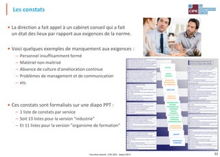11
• La direction a fait appel à un cabinet conseil qui a fait
un état des lieux par rapport aux exigences de la norme.
• Voici quelques exemples de manquement aux exigences :
– Personnel insuffisamment formé
– Matériel non maitrisé
– Absence de culture d'amélioration continue
– Problèmes de management et de communication
– etc.
• Ces constats sont formalisés sur une diapo PPT :
– 1 liste de constats par service
– Soit 13 listes pour la version "industrie"
– Et 11 listes pour la version "organisme de formation"
Les constats
Tout droit réservé - CIPE 2021 - www.CIPE.fr
Certif'ISO, le jeu de la Norme ISO 9001®, un jeu du CIPE
Glissez et placez le bon nom de
service sur chacun des constats
C1 Pas de fléchage et pas de plan des locaux
C2 La personne chargée de l'accueil n'a pas été formée à l'accueil
C3 Les réclamations des clients à l'accueil ne sont pas enregistrées
C4 Les horaires d'accueil et d'ouverture ne sont pas affichés
C5 Pas de tableau de communication à l'attention des participants
C6 Pas de zone de confidentialité à l'accueil
C1 Les besoins des clients externes ne sont pas pris en compte
C2 Les contenus de formation ne sont pas tous disponibles
C3
Absence de communication des indicateurs de performance de
l'organisme (taux de réussite, effectifs, taux de satisfaction)
C4 Pas de veille sur les organismes de formation concurrents
C5 Site web, plaquettes des formations non mises à jour
C6
Certaines formations sont annulées faute de formateurs
disponibles, car le commercial n'a pas vérifié les ressources
C1 Pas de système d'information partagé
C2 Absence de GEIDE
C3 Besoins en logiciels non recensés
C4
La personne qui gère le parc informatique et le réseau est
complètement débordée
C5
Les configurations matérielles ne sont pas validées par rapport
aux besoins
C6
Les documents sont stockés à vie, sauf certains qui sont
détruits pour libérer de la place
C7 Durée d'archivage identifiée mais pas réellement suivie
C8 Pas de logiciel « emploi du temps »
C1
Les contenus de formation existants ne sont pas mis à jour
suite aux retours des participants
C2 Les cahiers des charges des clients ne sont pas conservés
C3 Les prérequis ne sont pas clairement identifiés
C4 Pas de veille sur l'innovation pédagogique
C5
Les syllabi (description complète des enseignements) ne sont
pas disponibles
C6 L'historique de révision des formations n'est pas conservé
C1 Les absences des stagiaires en formation ne sont pas suivies
C2 Absence de standardisation dans les supports de cours
C3 Absence de la prise en compte du handicap
C4 Absence d'indicateurs d'organisation des formations
C5
Salle de cours sous dimensionnée par rapport à la capacité
d'accueil
C6 Erreur d'affectation des salles lors de l'élaboration du planning
C7
Manque de pertinence dans la planification prévisionnelle des
formations
C1 Pas de suivi et de remédiation des participants en difficultés
C2 Pas de critères de conformité des formations
C3 Pas d'évaluation systématique des formations réalisées
C4
Modalités d'évaluation des connaissances et compétences non
communiquées
C5
Feuilles d'émargement partiellement complétées car listes non
à jour
C6 Non respect du volume horaire prévu
C7
Les modalités de recrutement des stagiaires ne sont ni définies,
ni communiquées
C8
Absence de plan d'actions suite aux résultats d'évaluation de la
qualité des formations
C1 Enjeux internes et externes de l'organisme non identifiés
C2
Parties intéressées pertinentes, besoins et attentes,
partiellement définies
C3 Responsabilités non définies au sein de l'organisme
C4
Direction non sensibilisée à l'orientation client, à l'approche
processus et l'approche risque/opportunité
C5
Politique qualité non communiquée et pas rédigée par la
direction
C6 Pas de revues de direction régulières
C7
La direction délègue l'animation des revues de direction au
responsable qualité
C1
Le management du personnel ne prend pas en compte la
Qualité de Vie au Travail
C2
Les compétences du personnel sont partiellement identifiées
mais pas suivies
C3 Pas d'actions pour améliorer les compétences du personnel
C4 La polyvalence n'est pas identifiée ni développée
C5 L'efficacité des formations des personnels n'est pas mesurée
C6 Pas d'enquête de satisfaction du personnel
C7 Pas de fiches de poste
C8 Les CV des formateurs non répertoriés
C1 Absence d'évaluation des prestataires externes
C2
Lors des commandes, les besoins du personnel ne sont pas pris
en compte
C3 Pas de liste de fournisseurs préétablie
C4
Les exigences réglementaires ne sont pas suivies et sont
connues partiellement
C5
Les prestataires ne sont pas suivis (respect des délais ayant un
impact sur la formation)
C1 Les actions de dépannage et d'entretien se font dans l'urgence
C2
Pas de document d'évaluation des risques pour l'accueil du
public
C3
Pas d'éléments de mesure de la performance des installations -
Absence d'indicateurs
C4 Pas de notice d'utilisation du matériel dans les salles de cours
C5 Pas de plan de maintenance des équipements
C6
Problème de régulation de température dans les salles de cours
en fonction des saisons
C1
Pas de démarche structurée d'évaluation de la satisfaction des
clients
C2 Pas de maitrise documentaire (suivi des indices et versioning)
C3
Certains audits planifiés ne sont pas réalisés - Rapports d'audit
manquants
C4
Absence de traitement des non-conformités et des
réclamations
C5 Pas de sensibilisation du personnel à la qualité
C6
Les objectifs Qualité ne sont pas tous identifiés et certains ne
sont pas mesurables
C7 Les actions d'amélioration ne sont pas enregistrées
C8
Les processus sont identifiés mais sont formalisés et maitrisés
partiellement
C9 Pas d'actions planifiées face aux risques et opportunités
ACCUEIL
ACHATS
FINANCES
BUREAU DES
RESPONSABLES
DE FORMATION
DIRECTION
ESPACE DE
FORMATION
INFORMATIQUE
SYSTÈME
D'INFORMATION
LOGISTIQUE
SERVICE
TECHNIQUE
MAINTENANCE
MARKETING
COMMERCE
COMMUNICATION
ORGANISATION
ET PLANIFICATION
QUALITÉ
RESSOURCES
HUMAINES
 