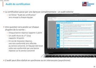 19
• La certification passe par une épreuve complémentaire : un audit externe
– Un fichier "Audit de certification"
sera envoyé à chaque équipe
• Une question sera posée sur chaque
chapitre de la norme :
– Chaque bonne réponse rapporte 1 point
– Un audit réussi du 1er coup
rapporte 10 points
– En cas de mauvaise réponse,
une non-conformité sera affectée
au service concerné, et l'équipe doit lever
cette non-conformité par une bonne
réponse sur le service concerné
• L'audit peut être réalisé en synchrone ou en intersession (asynchrone)
Audit de certification
PE 2021 - www.CIPE.fr
 