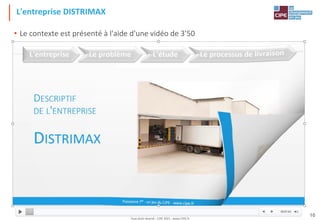 Tout droit réservé - CIPE 2021 - www.CIPE.fr
10
L'entreprise DISTRIMAX
• Le contexte est présenté à l'aide d'une vidéo de 3'50
 