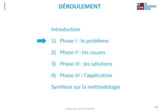 Tout droit réservé - CIPE 2021 - www.CIPE.fr
13
DÉROULEMENT
Introduction
1) Phase I : le problème
2) Phase II : les causes
3) Phase III : les solutions
4) Phase IV : l'application
Synthèse sur la méthodologie
 