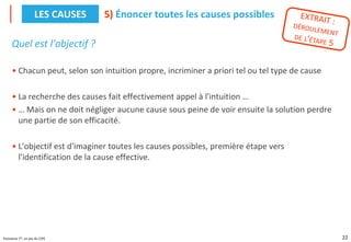 22
Puissance 7®, un jeu du CIPE
Quel est l'objectif ?
• Chacun peut, selon son intuition propre, incriminer a priori tel ou tel type de cause
• La recherche des causes fait effectivement appel à l'intuition …
• … Mais on ne doit négliger aucune cause sous peine de voir ensuite la solution perdre
une partie de son efficacité.
• L'objectif est d'imaginer toutes les causes possibles, première étape vers
l'identification de la cause effective.
5) Énoncer toutes les causes possibles
LES CAUSES
 