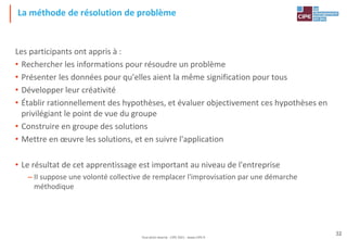 Tout droit réservé - CIPE 2021 - www.CIPE.fr
32
La méthode de résolution de problème
Les participants ont appris à :
• Rechercher les informations pour résoudre un problème
• Présenter les données pour qu'elles aient la même signification pour tous
• Développer leur créativité
• Établir rationnellement des hypothèses, et évaluer objectivement ces hypothèses en
privilégiant le point de vue du groupe
• Construire en groupe des solutions
• Mettre en œuvre les solutions, et en suivre l'application
• Le résultat de cet apprentissage est important au niveau de l'entreprise
– II suppose une volonté collective de remplacer l'improvisation par une démarche
méthodique
 