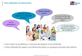 Tout droit réservé - CIPE 2021 - www.CIPE.fr
7
Une méthode est nécessaire
• Pour traiter les problèmes, il convient de disposer d'une méthode.
• Cette méthode fait appel à une démarche basée sur quelques principes bien définis.
Par où
commencer ?
Comment être sûr
d'aborder correctement
le sujet ?
Quelle méthode
suivre ?
Comment vérifier que
le problème a bien été
traité ?
Le résultat obtenu
répond-il aux attentes
de l'entreprise ?
 