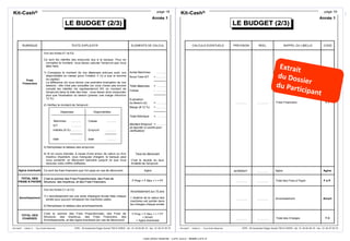 Tout droit réservé - CIPE 2015 - www.CIPE.fr
14
Kit-Cash®
CIPE - 40 boulevard Edgar Quinet 75014 PARIS - tél : 01 40 64 59 18 - fax : 01 40 47 05 75
Kit-Cash® - Edition 2 - Tous Droits Réservés
page 18
LE BUDGET (2/3)
LE BUDGET (2/3)
LE BUDGET (2/3)
Année 1
RUBRIQUE ELEMENTS DE CALCUL
Frais
Financiers
Amortissement
Voir les fiches C1 et C2.
1) L'amortissement est une sorte d'épargne forcée faite chaque
année pour pouvoir remplacer les machines usées.
2) Remplissez le tableau des amortissements.
3) Remplissez le tableau des emprunts.
4) Si en cours d'année, à cause d'une erreur de calcul ou d'un
imprévu important, vous manquiez d'argent, la banque peut
vous consentir un découvert bancaire jusqu'à ce que vous
receviez votre chiffre d'affaires.
Taux du découvert
C'est le double du taux
d'intérêt de l'emprunt.
TOTAL DES
FRAIS A PAYER F.Prop + F.Stru + I + FF
Amortissement sur 10 ans
1 dixième de la valeur des
machines est portée dans
les charges chaque année
C'est la somme des Frais Proportionnels, des Frais de
Structure, des Imprévus, et des Frais Financiers.
C'est la somme des Frais Proportionnels, des Frais de
Structure, des Imprévus, des Frais Financiers, des
Amortissements, et des Agios éventuels (en cas de découvert).
TOTAL DES
CHARGES
TEXTE EXPLICATIF
Voir les fiches E1 et E2.
Ce sont les intérêts des emprunts dus à la banque. Pour en
connaître le montant, vous devez calculer l'emprunt que vous
allez faire.
1) Comparez le montant de vos dépenses prévues avec vos
disponibilités en caisse (pour l'instant, il n'y a que la somme
du capital).
La différence (d) vous donne une première évaluation de vos
besoins ; elle n'est pas complète car vous n'avez pas encore
compté les intérêts (ils représenteront 9% du montant de
l'emprunt) dans la liste des frais : vous devez donc emprunter
plus que l'évaluation du besoin (prenez une marge d'environ
12 %).
2) Vérifiez le montant de l'emprunt :
Dépenses
Machines ……….
S/T ……….
Intérêts (9 %) ……….
total ……….
Disponibilités
Caisse ……….
Emprunt ……….
total ……….
Achat Machines ……….
Sous-Total S/T + ……….
Total dépenses = ……….
Caisse - ……….
Evaluation
du Besoin (d) = ……….
Marge (# 12 %) + ……….
Total théorique = ……….
Montant Emprunt = ……….
(à reporter ci-contre pour
vérification)
TOTAL DES
FRAIS A PAYER
C'est la somme des Frais Proportionnels, des Frais de
Structure, des Imprévus, et des Frais Financiers.
F.Prop + F.Stru + I + FF
+ Amort
+ Agios éventuels
F.Prop + F.Stru + I + FF
Agios éventuels Ce sont les frais financiers que l'on paye en cas de découvert. Agios
Kit-Cash®
CIPE - 40 boulevard Edgar Quinet 75014 PARIS - tél : 01 40 64 59 18 - fax : 01 40 47 05 75
Kit-Cash® - Edition 2 - Tous Droits Réservés
page 19
Année 1
LE BUDGET (2/3)
LE BUDGET (2/3)
LE BUDGET (2/3)
RAPPEL DU LIBELLE
REEL
………...
PREVISION
CALCULS EVENTUELS CODE
Total des Frais à Payer
Amortissement
Total des Charges
Frais Financiers F F
………...
………...
………...
………...
………...
………...
………...
F à P
Amort
T C
Agios Agios
………...
INTERDIT
 