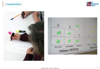 Tout droit réservé - CIPE 2015 - www.CIPE.fr
16
L'exploitation
 