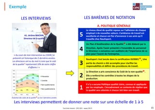 15
Exemple
LES BARÈMES DE NOTATION
LES INTERVIEWS
5
Le niveau élevé de qualité repose sur l’adhésion de chaque
employé à de nouvelles valeurs. L’ambiance de travail est
excellente et chacun est fier d’annoncer à ses amis qu'il
travaille chez Nautisport.
4
Un Plan d'Amélioration de la Qualité*a été élaboré par la
Direction. Après l’avoir présenté à l’ensemble du personnel
le Directeur a convaincu son auditoire de l’importance de ce
plan pour l’avenir de l’entreprise.
3
Nautisport s’est lancée dans la certification ISO9001*.Une
partie du chemin a été accomplie pour clarifier les
responsabilités et définir des procédures de travail.
2
La Direction a pris conscience du Coût de la non-qualité*.
Elle a renforcé les contrôles à toutes les étapes de la
production.
1
Il n'y a aucune Politique qualité claire, connue et appliquée
par les employés. L’encadrement se contente de répéter que
la qualité sera atteinte si chacun fait bien son travail.
A. POLITIQUE GÉNÉRALE
Évolution des coûts de la qualité* sur les 5 dernières années
3% 4% 4% 4%
2%
3%
4%
5%
5%
3%
1%
1%
2% 3%
5%
1%
1%
1%
1%
1%
0%
2%
4%
6%
8%
10%
12%
14%
N-4 N-3 N-2 N-1 N
Prévention
Contrôle
Non-qualitéinterne
Non-qualitéexterne
A1. Jérôme MACHIN,
Directeur de la qualité
« Au cours de mon intervention au CODIR j'ai
présenté cet historique des 5 dernières années.
Les directeurs ont eu du mal à croire que le coût
de la qualité* représentait 10% de notre chiffre
d'affaires ! »
Les interviews permettent de donner une note sur une échelle de 1 à 5
Tout droit réservé - CIPE 2021 - www.CIPE.fr
 