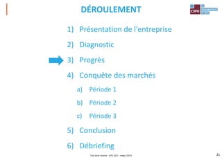 21
1) Présentation de l'entreprise
2) Diagnostic
3) Progrès
4) Conquête des marchés
a) Période 1
b) Période 2
c) Période 3
5) Conclusion
6) Débriefing
DÉROULEMENT
Tout droit réservé - CIPE 2021 - www.CIPE.fr
 