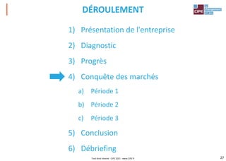 27
1) Présentation de l'entreprise
2) Diagnostic
3) Progrès
4) Conquête des marchés
a) Période 1
b) Période 2
c) Période 3
5) Conclusion
6) Débriefing
DÉROULEMENT
Tout droit réservé - CIPE 2021 - www.CIPE.fr
 