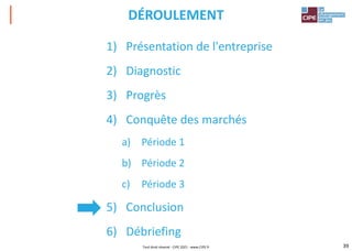 39
1) Présentation de l'entreprise
2) Diagnostic
3) Progrès
4) Conquête des marchés
a) Période 1
b) Période 2
c) Période 3
5) Conclusion
6) Débriefing
DÉROULEMENT
Tout droit réservé - CIPE 2021 - www.CIPE.fr
 