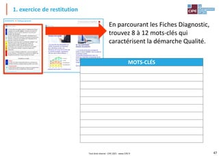 47
Premium, la qualité en jeu® Un jeu du CIPE – www.cipe.fr –
Premium, la qualité en jeu® : licence n 156 / ENISE chap. 2
Grille d'audit

DIAGNOSTIC A. Politique générale
Interviews

5
Le niveau élevé de qualité repose sur l'adhésion de chaque
employé à de nouvelles valeurs. L'ambiance de travail est
excellente et chacun est fier d'annoncer à ses amis qu'il
travaille chez Nautisport.
4
Un Plan d'Amélioration de la Qualité* a été élaboré par la
Direction. Après l'avoir présenté à l'ensemble du personnel le
Directeur a convaincu son auditoire de l'importance de ce
plan pour l'avenir de l'entreprise.
3
Nautisport s'est lancée dans la certification ISO9001*. Une
partie du chemin a été accomplie pour clarifier les
responsabilités et définir des procédures de travail.
2
La Direction a pris conscience du Coût de la non-qualité*.
Elle a renforcé les contrôles à toutes les étapes de la
production.
1
Il n'y a aucune Politique qualité claire, connue et appliquée
par les employés. L'encadrement se contente de répéter que
la qualité sera atteinte si chacun fait bien son travail.
Problème à traiter
5
Valeurs
5. Citez trois valeurs importantes dans une entreprise qui
souhaite améliorer la Qualité totale et justifiez votre choix.
4
Communication
4. Quel discours feriez-vous pour convaincre le personnel de
l'importance du Plan d'amélioration de la qualité* ?
A2. Yvon MARTINAND,
Directeur de production
« Le Comité de Direction envisage de
mettre en place ISO9000* dans le cadre de
sa politique qualité.
J'ai travaillé précédemment dans une
aciérie qui l'avait fait à la demande de son
principal client.
Cela représente un travail énorme pour
rédiger des procédures que personne ne lit
…
Mais quelle est l'utilité pour Nautisport ? »
Évolution des coûts de la qualité* sur les 5 dernières années
3% 4% 4% 4%
2%
3%
4%
5%
5%
3%
1%
1%
2% 3%
5%
1%
1%
1%
1%
1%
0%
2%
4%
6%
8%
10%
12%
14%
N-4 N-3 N-2 N-1 N
Prévention
Contrôle
Non-qualitéinterne
Non-qualitéexterne
Processus présenté par l'équipe ROUGE :
A1. Jérôme MACHIN,
Directeur de la qualité
« Au cours de mon intervention au
CODIR j'ai présenté cet historique
des 5 dernières années. Les
directeurs ont eu du mal à croire que
le coût de la qualité* représentait
10% de notre chiffre d'affaires ! »
1. exercice de restitution
En parcourant les Fiches Diagnostic,
trouvez 8 à 12 mots-clés qui
caractérisent la démarche Qualité.
MOTS-CLÉS
Tout droit réservé - CIPE 2021 - www.CIPE.fr
 