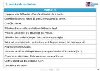 48
1. exercice de restitution
MOTS-CLÉS
Engagement de la Direction, Plan d'amélioration de la qualité.
Satisfaction du client, écoute du client, connaissance du terrain.
Contrôle, mesure.
Détection des anomalies, indicateurs, tableau de bord.
Priorité à la qualité et à la prévention des risques..
Définition des standards, respect des standards et des règles.
Valeurs et comportements : motivation, esprit d'équipe, respect des personnes, etc.
Progrès permanent, Kaizen.
Méthodes de résolution de problèmes / Groupes d'amélioration continue (GAC)
Coopération, partenariat, décloisonnement, communication.
Maîtrise statistique des processus (MSP)
Zéro-défaut, Poka Yoke
Tout droit réservé - CIPE 2021 - www.CIPE.fr
 