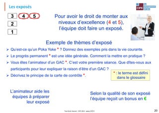 Les exposés
20
Tout droit réservé - CIPE 2015 - www.CIPE.fr
Selon la qualité de son exposé
l’équipe reçoit un bonus en €
Pour avoir le droit de monter aux
niveaux d’excellence (4 et 5),
l’équipe doit faire un exposé.
Exemple de thèmes d’exposé
➢ Qu’est-ce qu’un Poka Yoke * ? Donnez des exemples pris dans la vie courante.
➢ Le progrès permanent * est une idée générale. Comment la mettre en pratique ?
➢ Vous êtes l’animateur d’un GAC *. C’est votre première séance. Que dîtes-vous aux
participants pour leur expliquer la raison d’être d’un GAC ?
➢ Décrivez le principe de la carte de contrôle *.
* : le terme est défini
dans le glossaire
L’animateur aide les
équipes à préparer
leur exposé
4
2
3 5
1
 